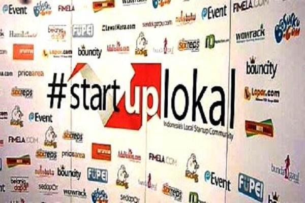  Startup Lokal: Inovasi Terbaru untuk Usaha Sukses 2024