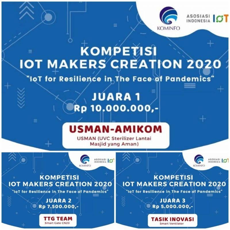 inovasi IoT untuk pertanian