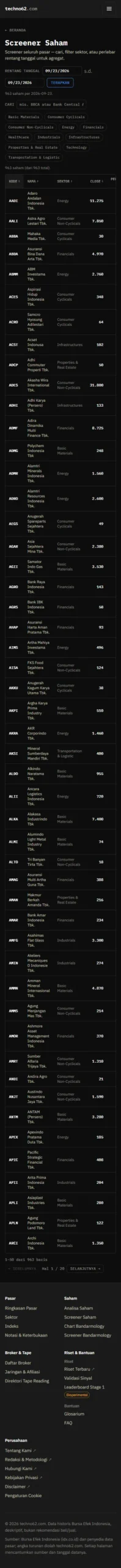 Screener saham berdasarkan sektor dan intensitas aktivitas broker