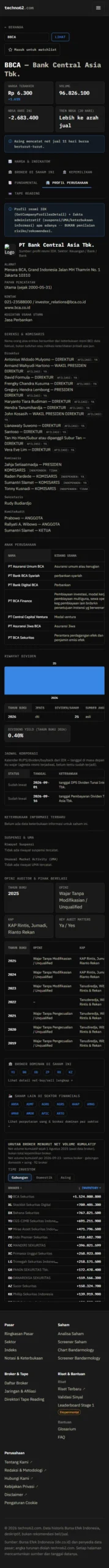 Riwayat dividen BBCA ditandai pada grafik harga candlestick