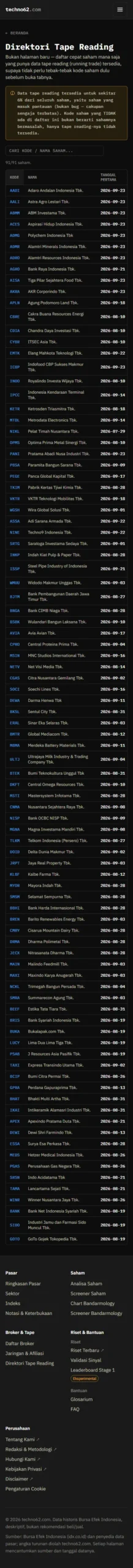 Direktori tape reading: daftar saham dengan cakupan data dan tanggal cakupan